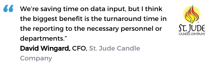 Acctivate inventory software with custom reporting user, St. Jude Candle Company